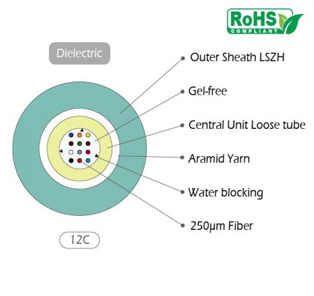 12C волоконно-оптический кабель с арамидными нитями