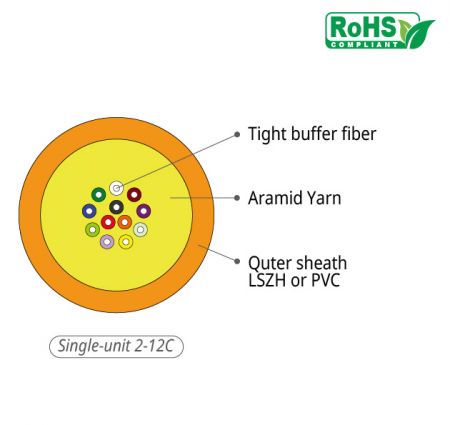 Outer sheath LSZH or PVC Fiber Optic Cable