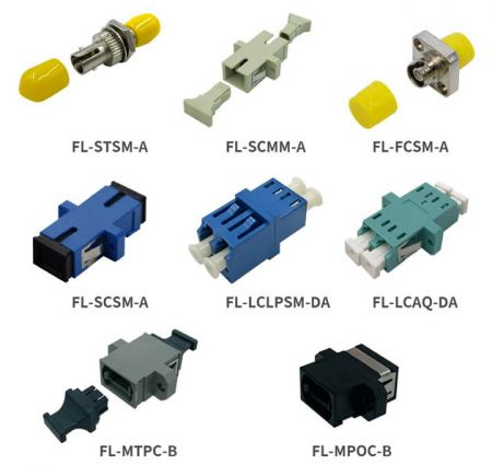 光纖耦合器及連接器 - 光纖之間的快速連接
