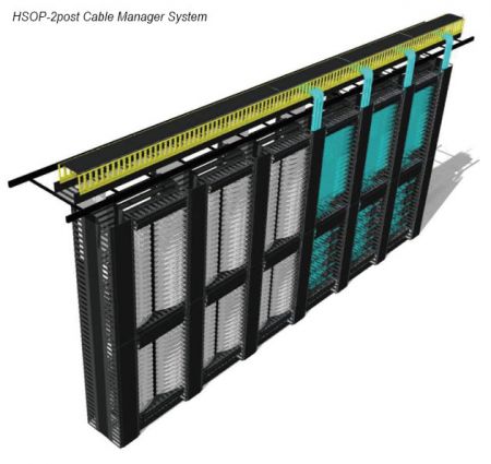 高密度開放式線架每1U都不浪費