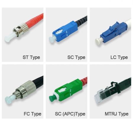 Simplex Fiber Optic Patch Cord - Various Connector Options Available