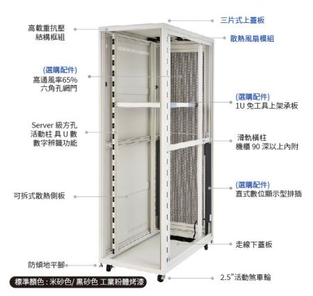 資料中心標準落地式伺服器機櫃 - 擴充性強，模組化可選用眾多配件