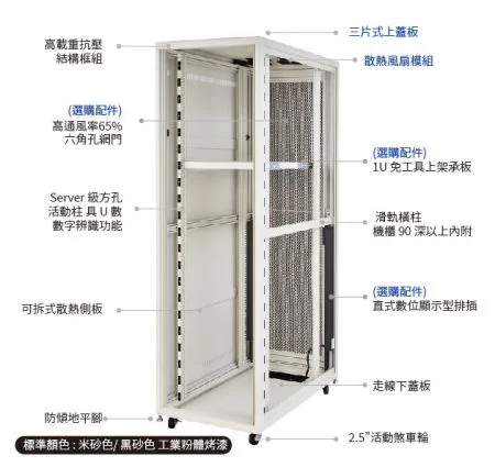 資料中心標準落地式伺服器機櫃 - 擴充性強,模組化可選用眾多配件