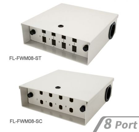 Fiber Patch Panel, Wall Mount