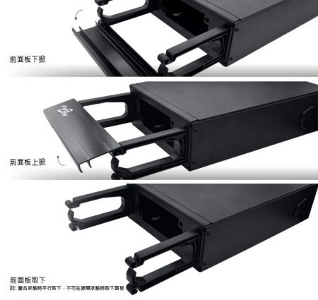 線架蓋板可上掀, 下掀或整片蓋板取下