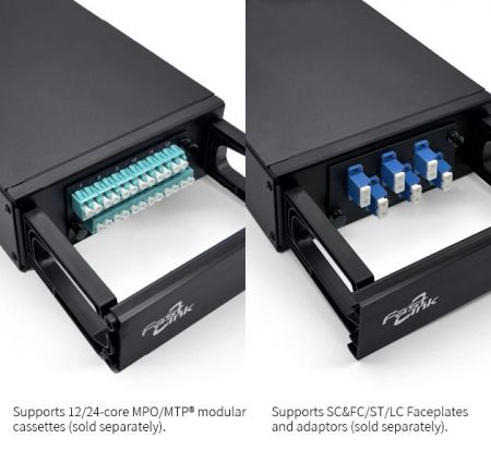 Fiber optic panels have ST, FC, SC, LC, and MPO type options