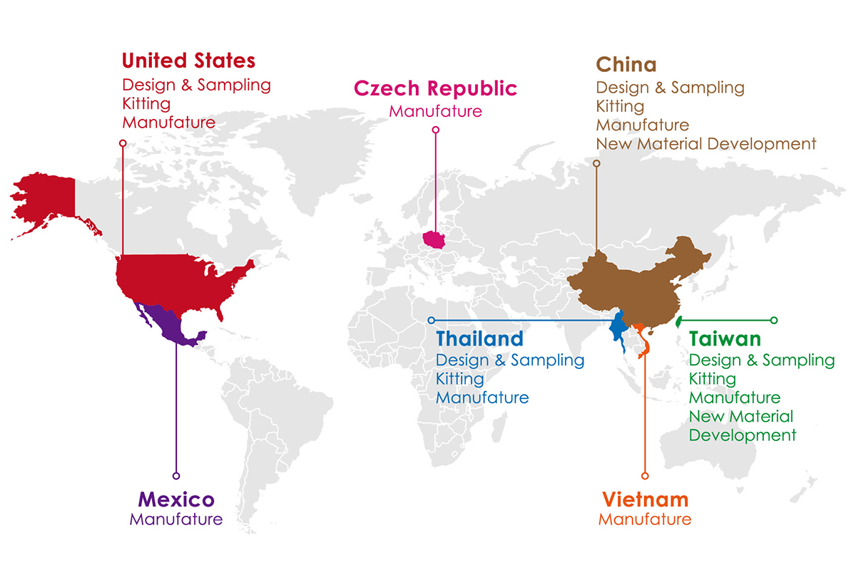 GYG Asia | GYG North America | GYG Europe