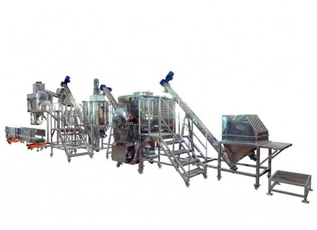 Bakery Powder Mixing, Conveying And Packing System