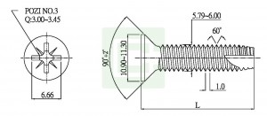 Tornillo de rosca - Tornillo de rosca