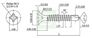 Drywall Screw Drilling point
