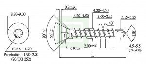 Chipboard screw drill point