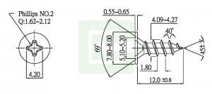 สกรูชิปบอร์ด - สกรูชิปบอร์ด