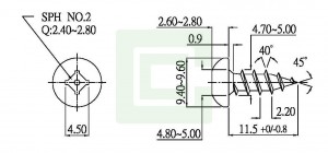 สกรูชิปบอร์ด - สกรูชิปบอร์ด