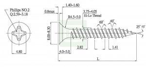 Gipsplater Skrue - Gipsplater Skrue