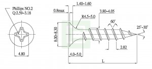 Gipsplater Skrue - Gipsplater Skrue