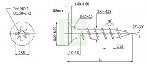 Gipsplater Skrue - Gipsplater Skrue