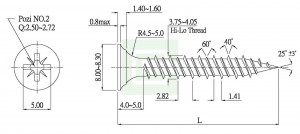 Gipsplater Skrue - Gipsplater Skrue