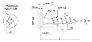 Gipsplater Skrue - Gipsplater Skrue
