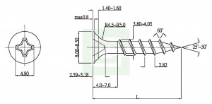 Gipsplater Skrue - Gipsplater Skrue