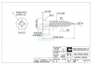 Gipsplater Skrue - Gipsplater Skrue