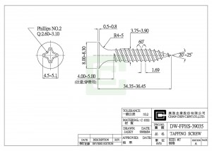 Gipsplater Skrue - Gipsplater Skrue