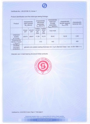Wurde bewertet und als Erfüllung der Anforderungen von CE 14592 zertifiziert.