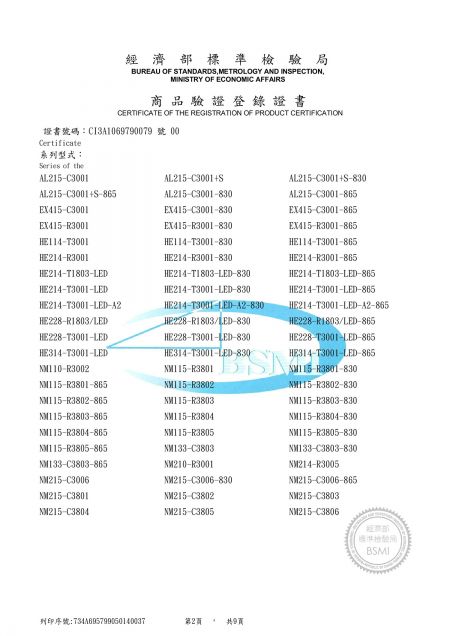 উচ্চ কর্মক্ষমতা সম্পন্ন প্যারাবোলিস LED সিলিং লাইটিং