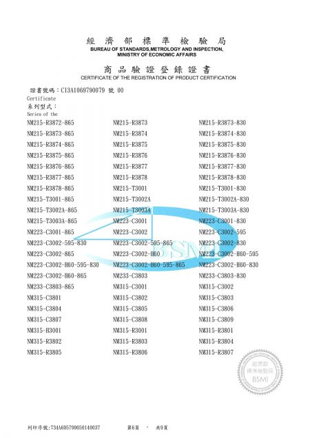 إضاءة لوحة LED معتمدة وفقًا لمعيار IEC60598-2-2