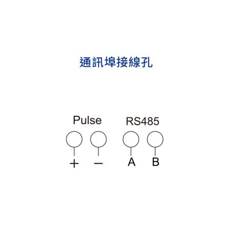 BAW-1A / BAW-2A 通訊埠接線孔