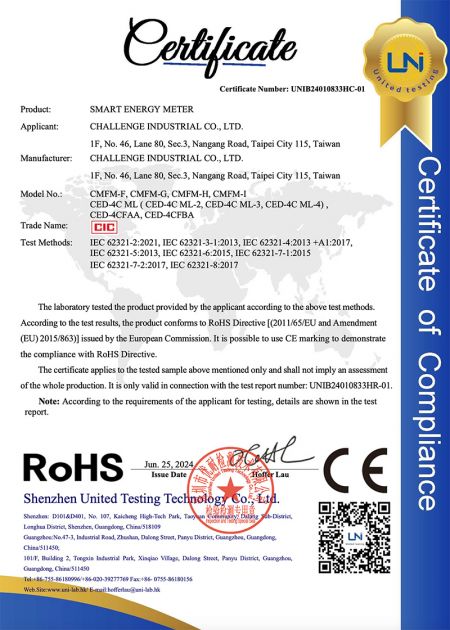 RoHS Certificate of Conformity for CED-4C