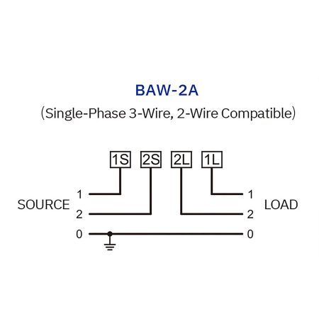 Schaltplan für den Prepaid-Zähler BAW-2A