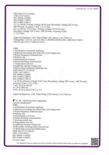 CICの高度な電気ラボ - TAF（ILACメンバー）認定 - ページ 4