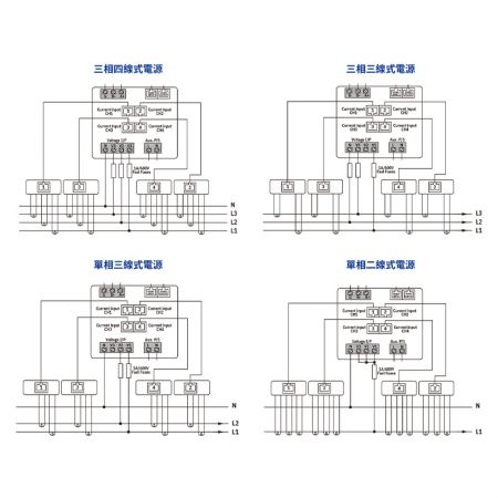 CED-4C ML 常用接線架構