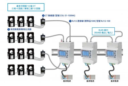 多迴路多功能電表-安裝示意圖 (CED-4C ML)