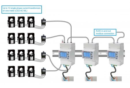 Verdrahtungsdiagramm (CED-4C ML)