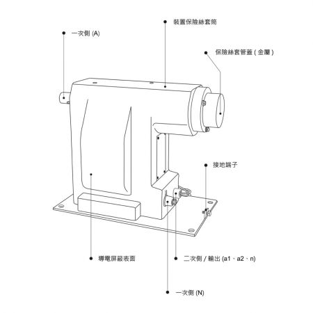 EPF-20FB 型 24 kV 比壓器外部設計