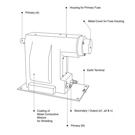Transformador de voltaje de escudo conductor para interruptor de 24 kV de 4 vías - Diseño del producto