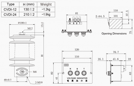 電圧インジケーターセット（製品寸法）