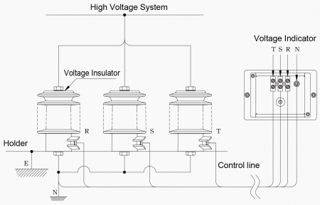 Indicador de Voltaje (Diagrama de Instalación)