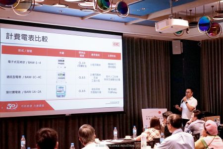 مقدمة لمنتجات عدادات الطاقة الإلكترونية