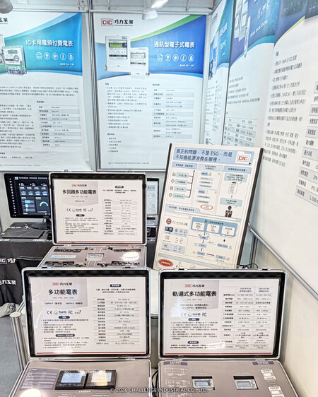 巧力電表 Demo 箱展示
