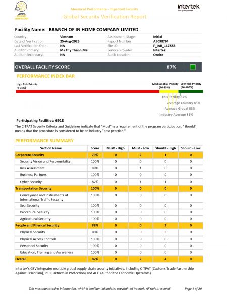 GSV (Globale Sicherheitsverifizierung): Eine globale Sicherheitsverifizierung der Lieferkette, die die Sicherheit der Lieferkette bewertet, um illegale Aktivitäten zu verhindern und einen sicheren Warenverkehr zu gewährleisten.