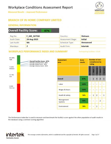 WCA (Bewertung der Arbeitsbedingungen): Eine Bewertung der Arbeitsbedingungen, um die Einhaltung von Arbeitsschutz- und Gesundheitsstandards sicherzustellen.