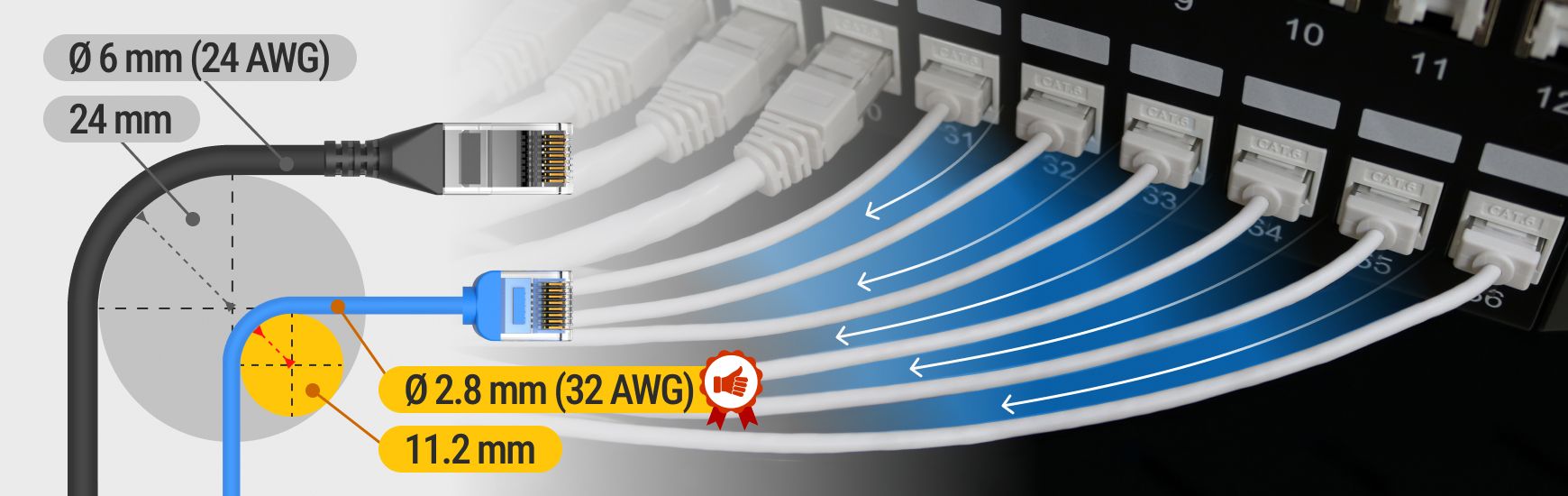 Cable de parcheo Cat6 Slim LSZH para espacios reducidos y mejor flujo de aire
