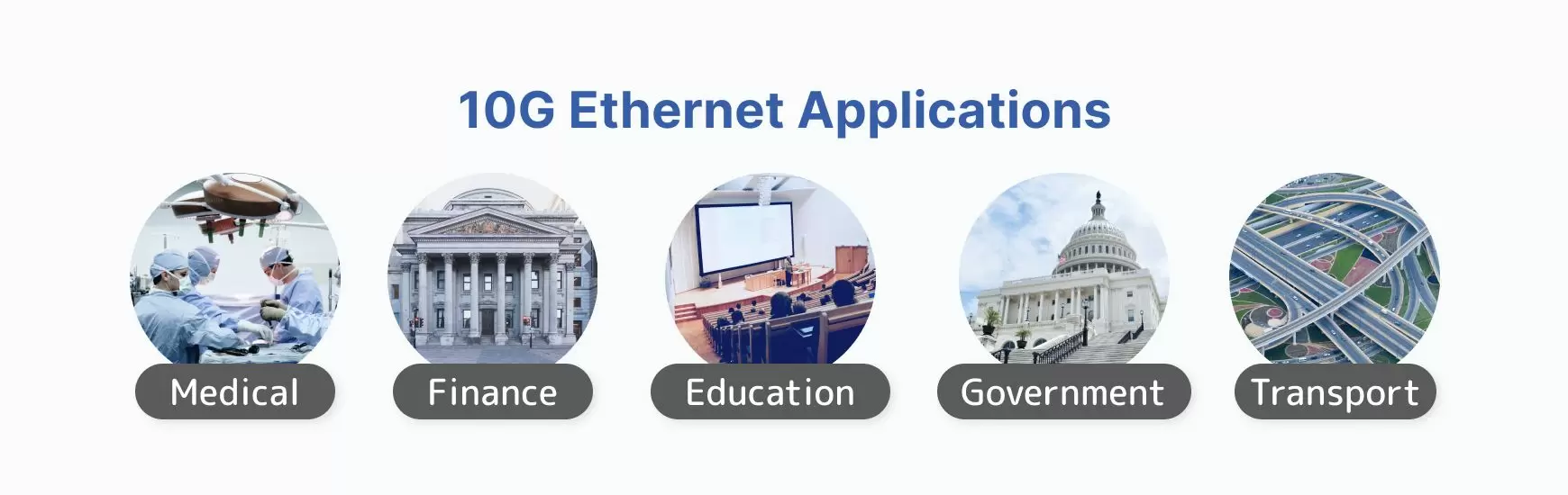 Verwenden Sie Cat6A Patchkabel für 10 Gigabit Ethernet Netzwerke