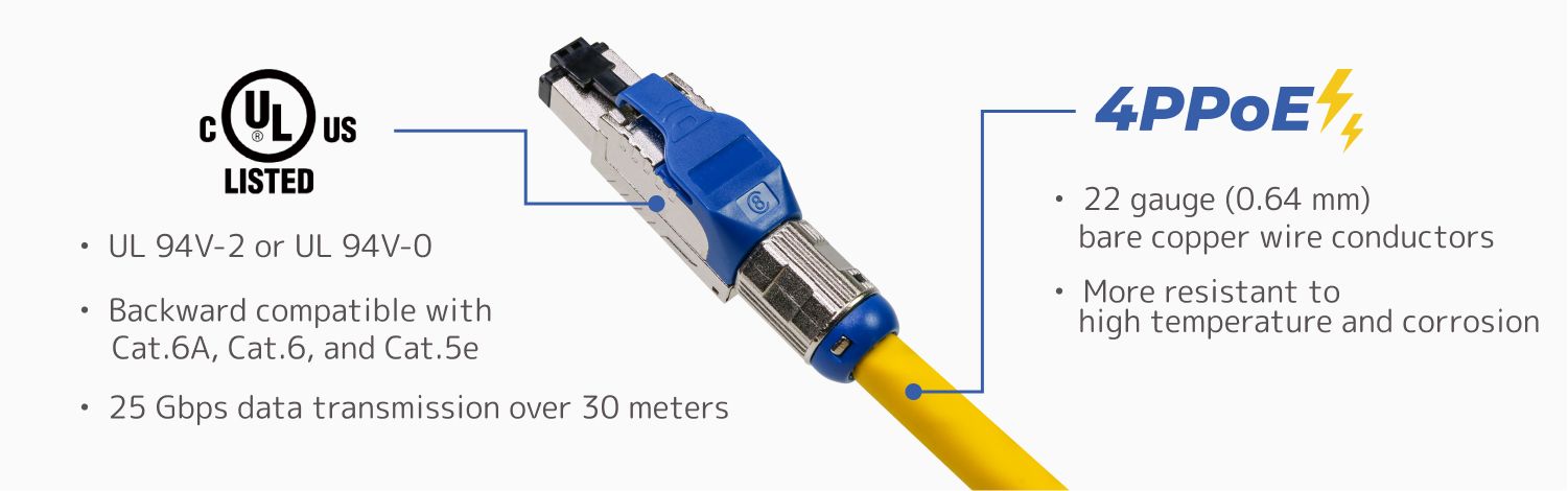 Cat.8 PoE++ Solid Kabel und UL Standard Feldstecker