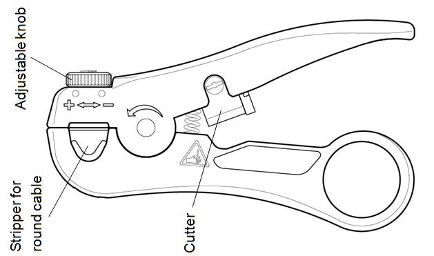 RJ45 Kabel Stripper Functies