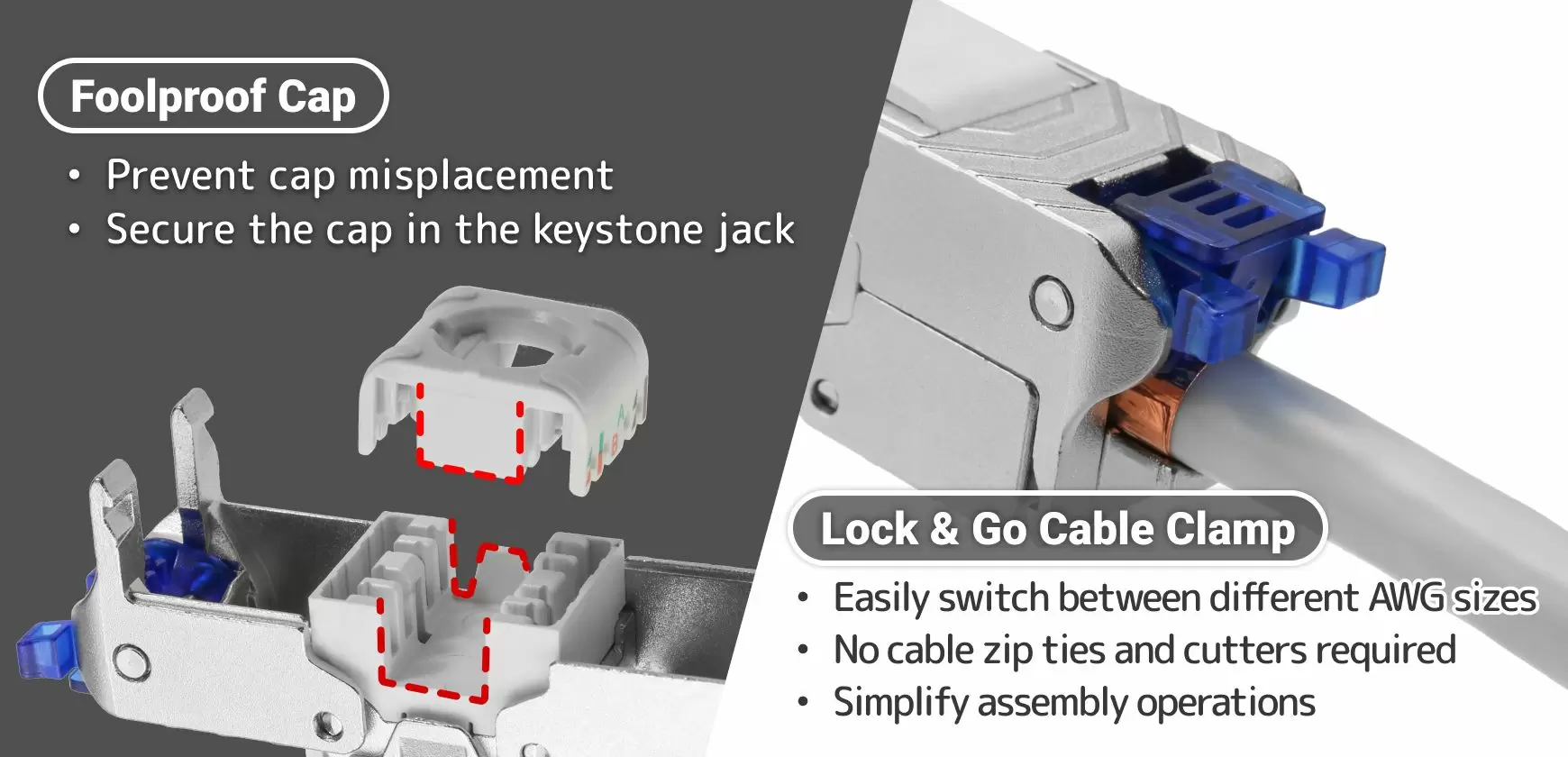 Jack Keystone Cat6 a prova di errore con morsetto per cavo bloccabile brevettato