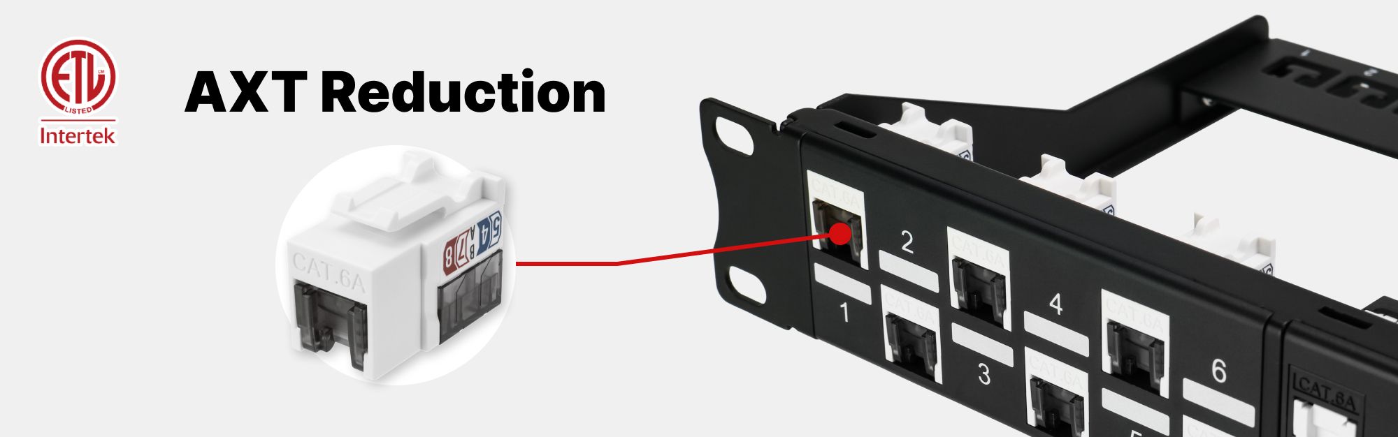 Conector Keystone delgado para reducción de AXT y aplicaciones de alta densidad