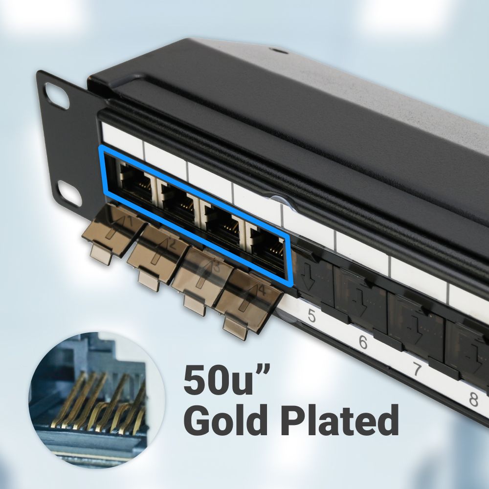 Cat.6A and Cat.6 1U 24 Port STP IDC Patch Panel | Innovative Modular ...